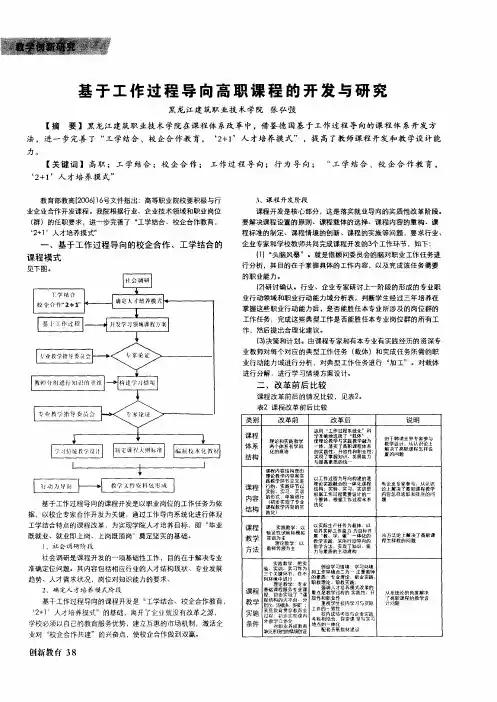 基于工作过程导向高职课程的开发与研究