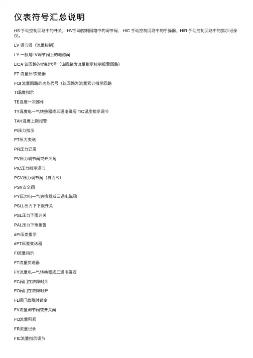 仪表符号汇总说明