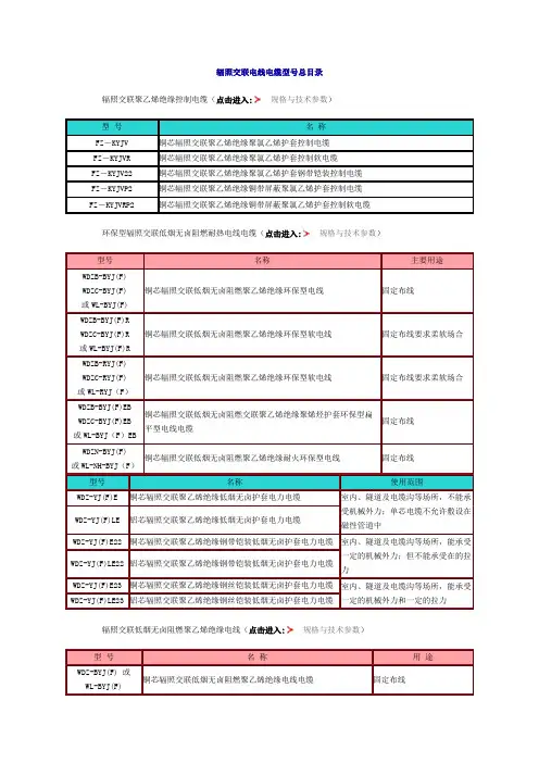 辐照交联电线电缆型号说明