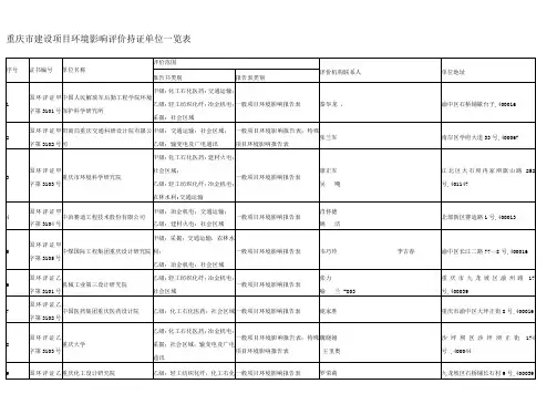 重庆市有资质的环评公司及简介