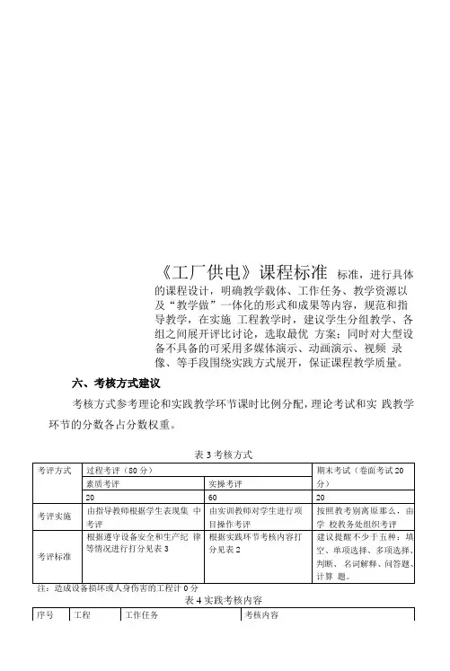 《工厂供电》课程标准
