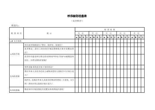 秩序服务检查表(安全秩序)