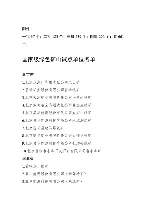 绿色矿山个总名单
