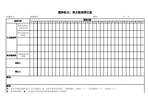 搅拌机日常点检保养记录表