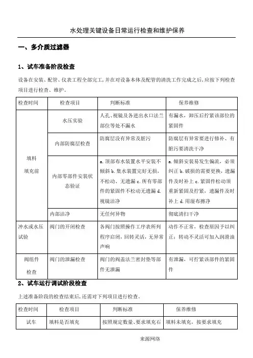 多介质过滤器、超滤、保安过滤器、反渗透日常运行检查和维护保养