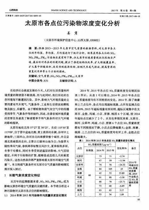 太原市各点位污染物浓度变化分析