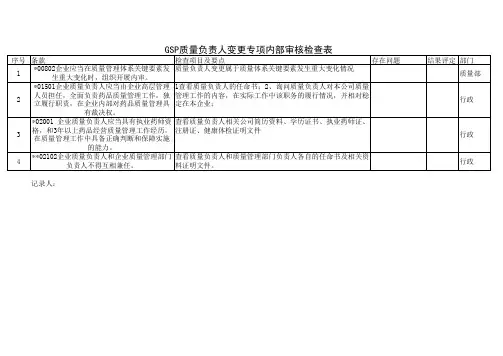 质量负责人变更专项内审记录2016.6