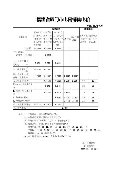 厦门电价