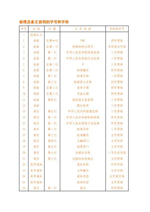 标准及条则说明的字号、字体和间距[精要]
