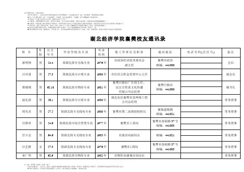 湖北经济学院襄樊校友通讯录