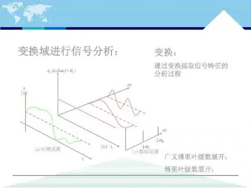 4-2周期信号的频谱