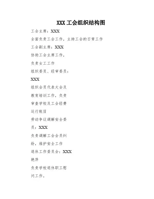 XXX工会组织结构图
