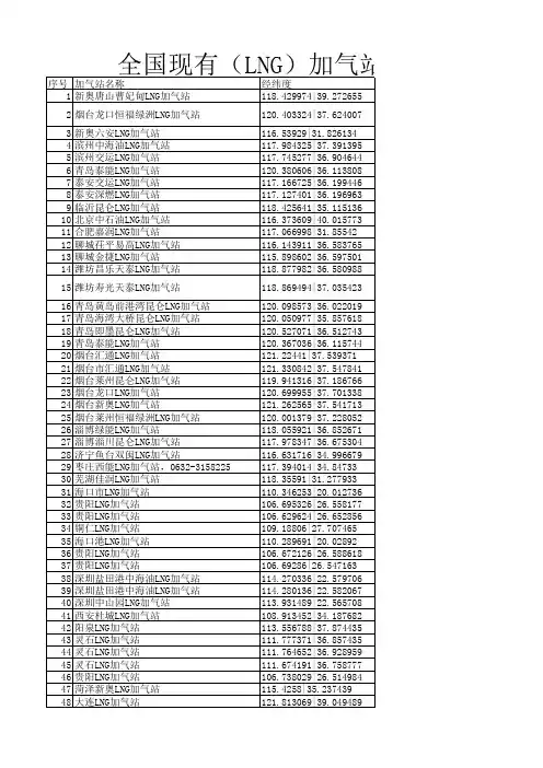 全国(LNG)加气站明细表