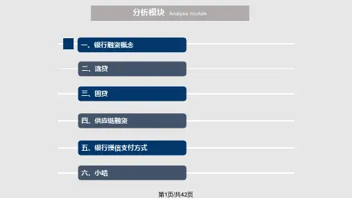 银行产品基础知识培训PPT课件