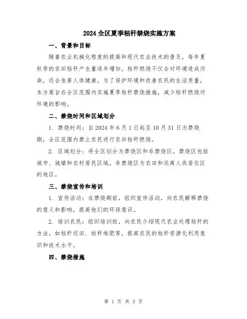 2024全区夏季秸秆禁烧实施方案
