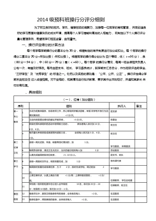 班级操行分评分细则