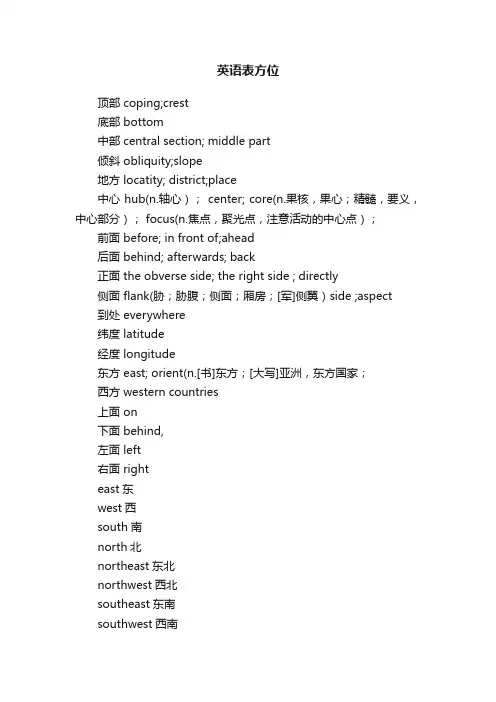 英语表方位