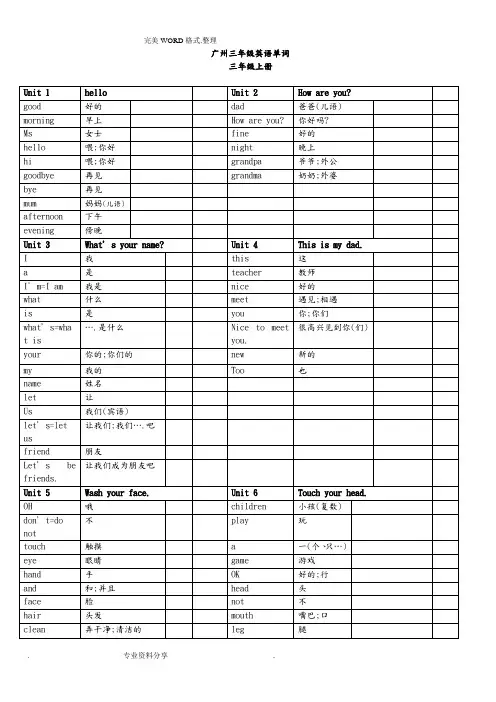2018年最新版广州小学单词汇总表,精品超级实用