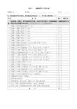 2019全国技能大赛“电气安装与维修”——评分表(7)