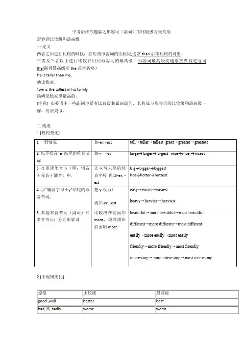 中考语法专题篇之形容词(副词)的比较级与最高级