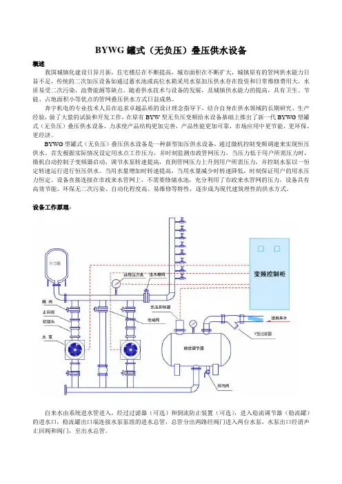 BYWG罐式(无负压)叠压供水设备
