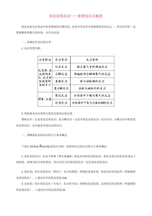 氧化还原反应重要知识点梳理