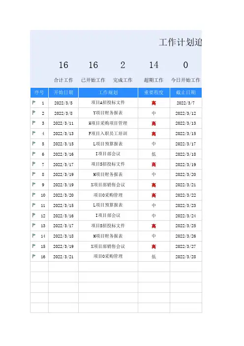 工作计划追踪进度表Excel模板