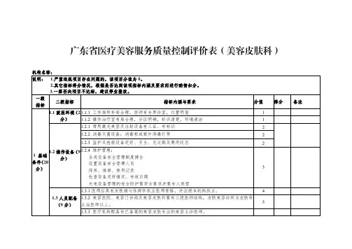 医疗美容服务质量控制评价表(美容皮肤科)