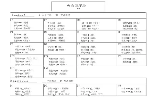 英语自然拼读三字经顺口溜(20191225084505)
