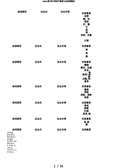 (word版)初中英语不规则动词表测试