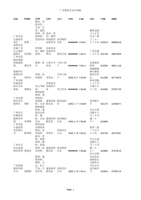 广东建材企业数据---精准