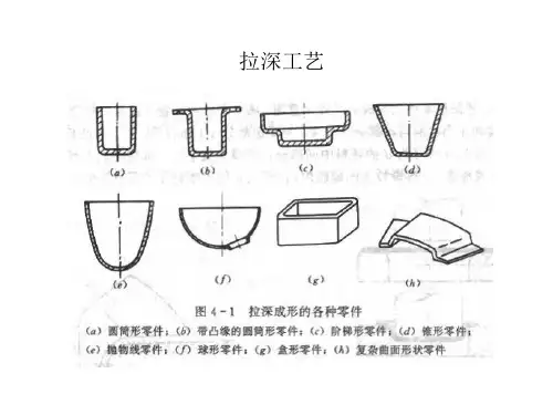 拉深工艺