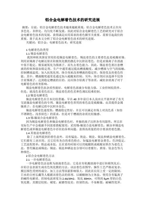 铝合金电解着色技术的研究进展