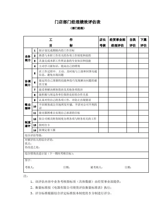 门店部门经理绩效评估表