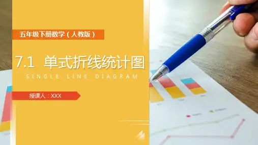 《单式折线统计图》人教版小学五年级下册数学PPT课件(第7.1课时)
