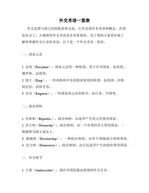外交术语一览表