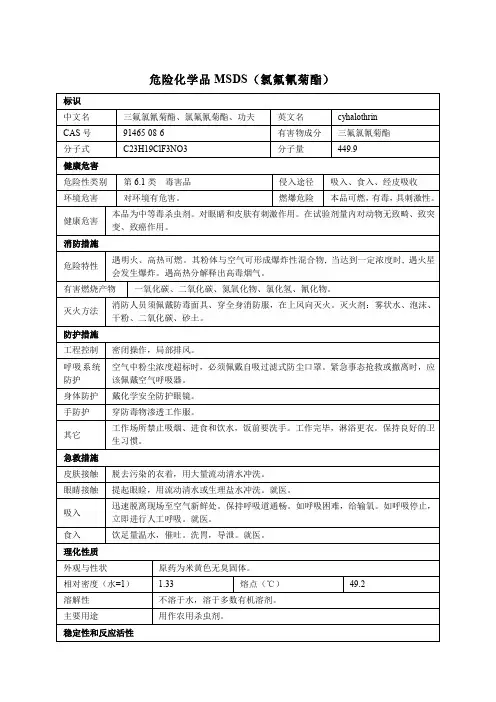 危险化学品MSDS(氯氟氰菊酯)