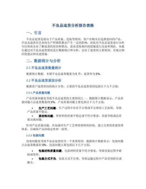 不良品退货分析报告表格