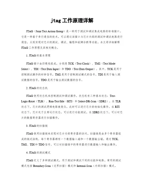 jtag工作原理详解