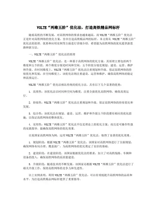 VOLTE“两维五阶”优化法,打造高铁精品网标杆