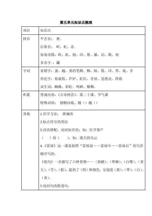 小学语文二年级下册第五单元 知识点梳理