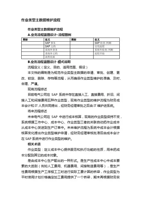 作业类型主数据维护流程