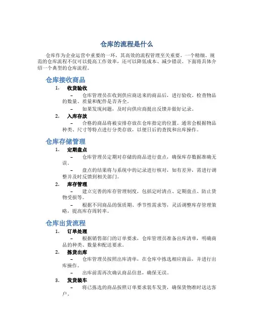 仓库的流程是什么