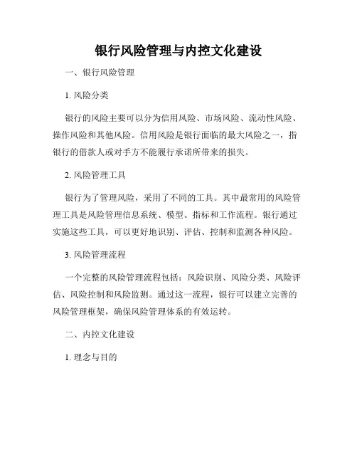 银行风险管理与内控文化建设