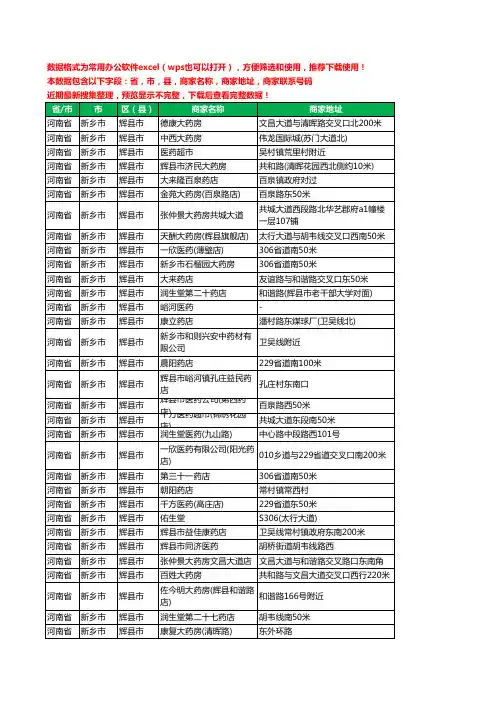 2020新版河南省新乡市辉县市药工商企业公司商家名录名单黄页联系电话号码地址大全211家