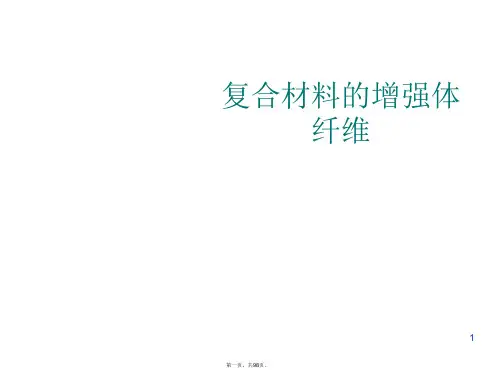 复合材料的增强体纤维PPT课件