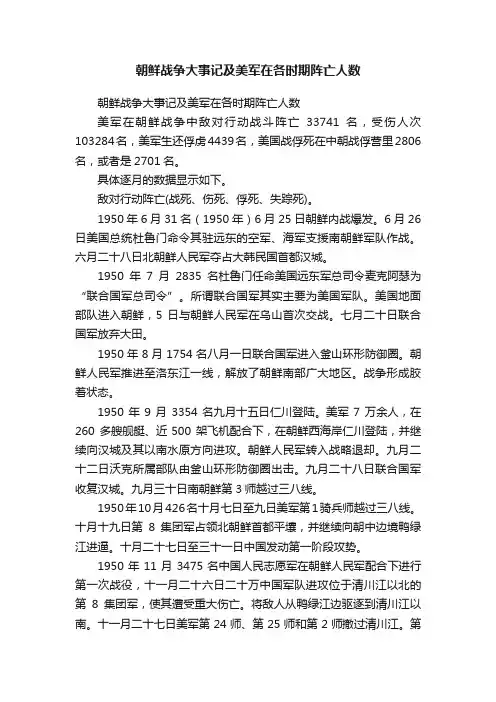 朝鲜战争大事记及美军在各时期阵亡人数
