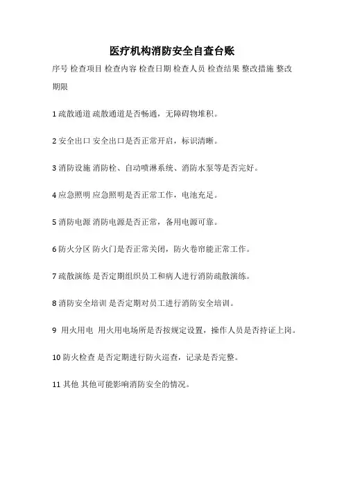 医疗机构消防安全自查台账