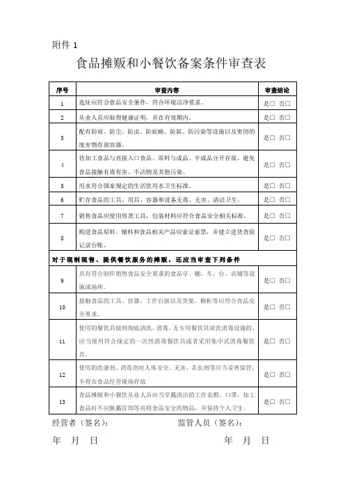 食品摊贩和小餐饮备案条件审查表