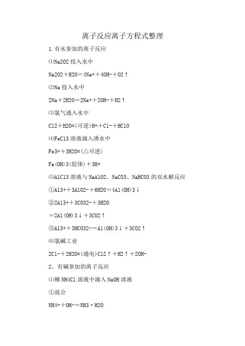 离子反应离子方程式整理